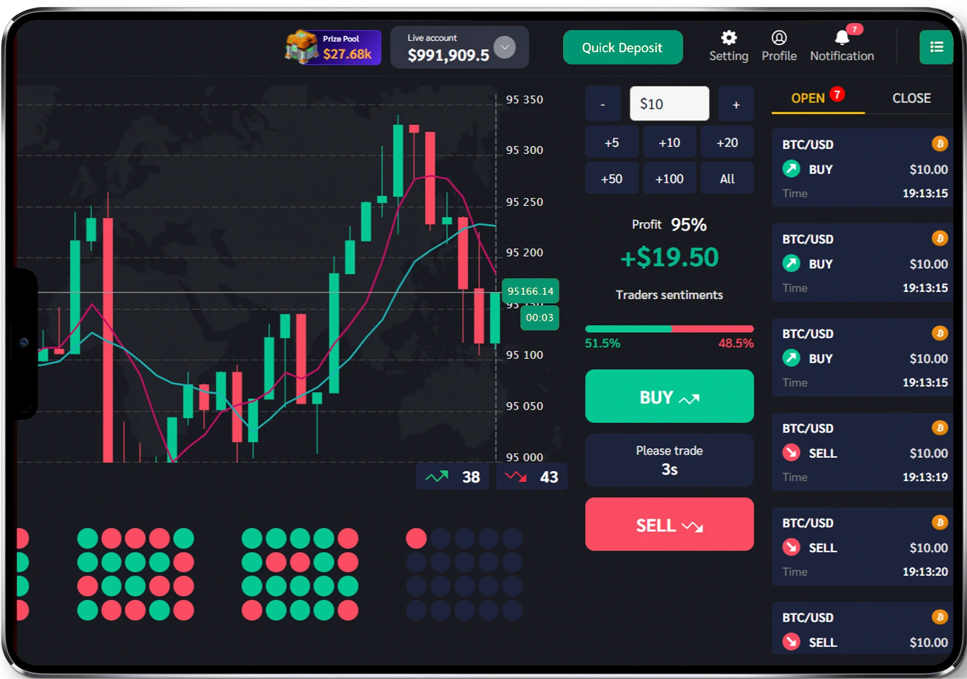 Giao diện phân tích giao dịch của LimoTrade